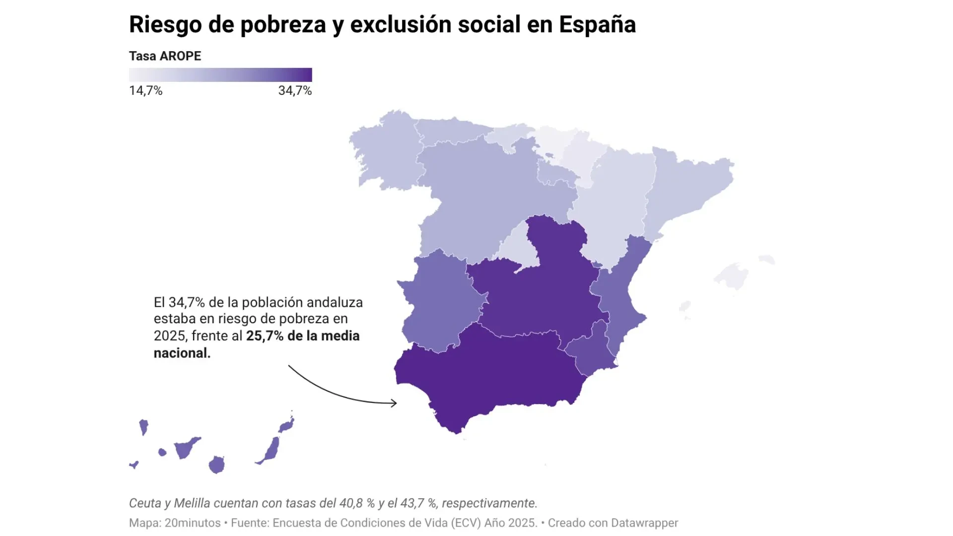 Así se reparte la pobreza en España: el mapa del riesgo de exclusión social por comunidades autónomas