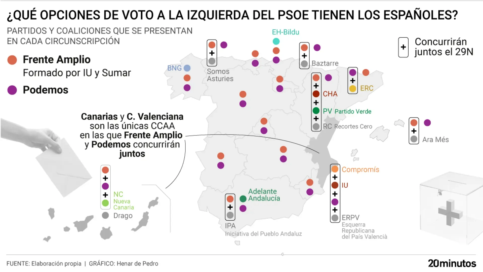 Mapa de los pactos a la izquierda del PSOE para el 29N: estas son las opciones para votar en cada comunidad