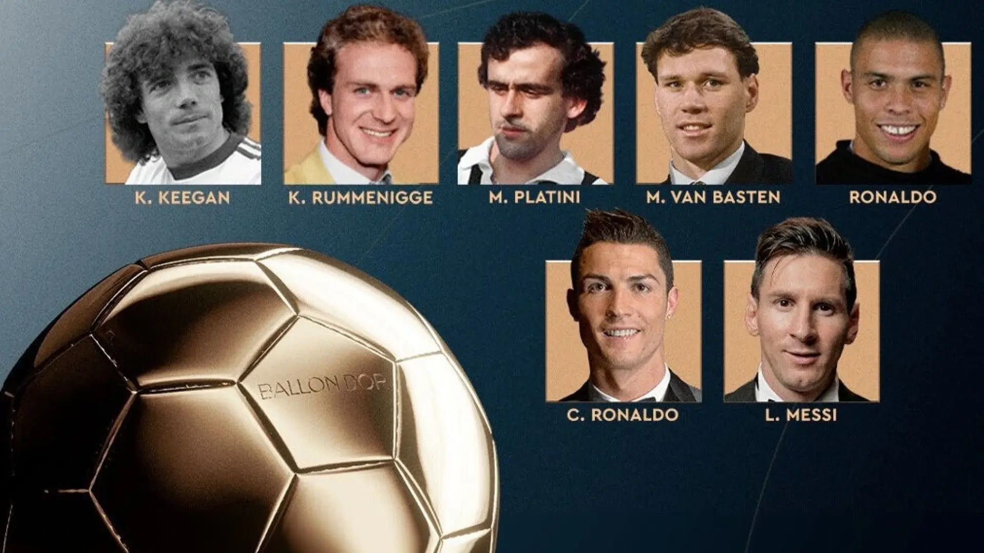 Cristiano Ronaldo lidera la carrera por el Balón de Oro de Todos los Tiempos, un premio decidido por aficionados que pagan por votar
